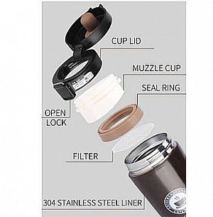 Termos Kopi Stainless Steel Vacuum Coffee Cup Souvenir Teh Eksklusif – A560